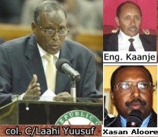 Abdullaahi Yuusuf Ahmed